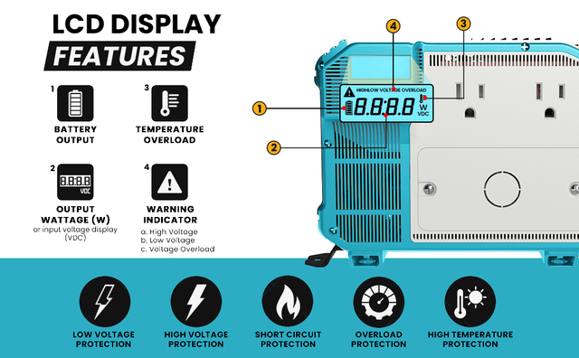 4000W 12v 110v DC To AC Modified Sine Wave Power Inverter