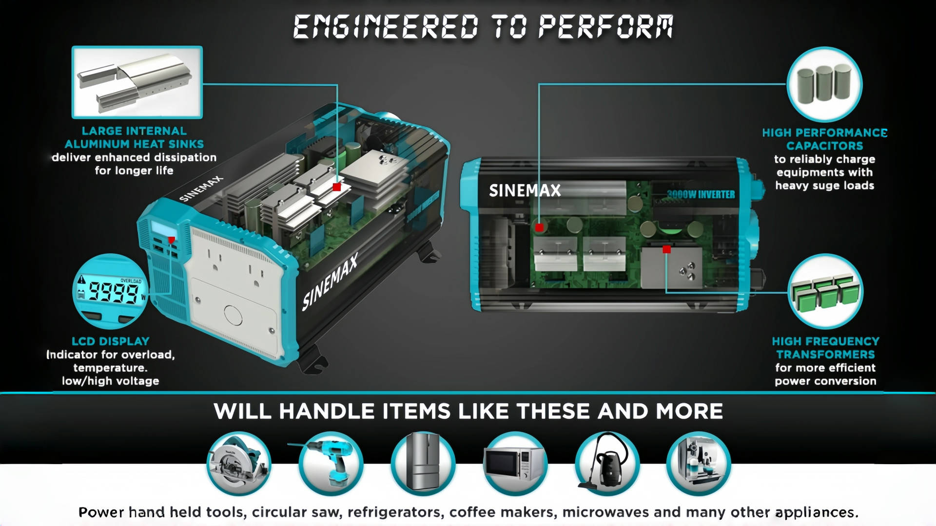 3000W Inverter Sine.png modifié