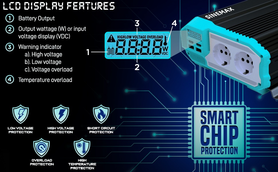 1100W 12v 230V DC à AC Onduleur de puissance à onde sinusoïdale modifiée avec certification CE / ICE