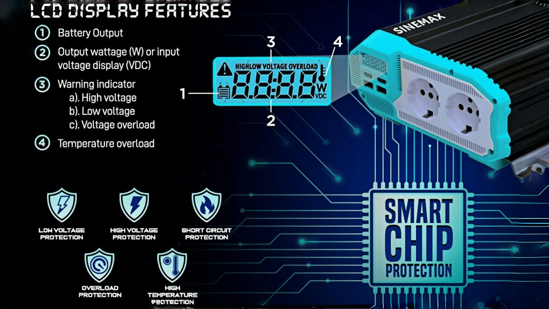 KRE1100 Off-Grid Power Invertisseur accepter OEM Order.png