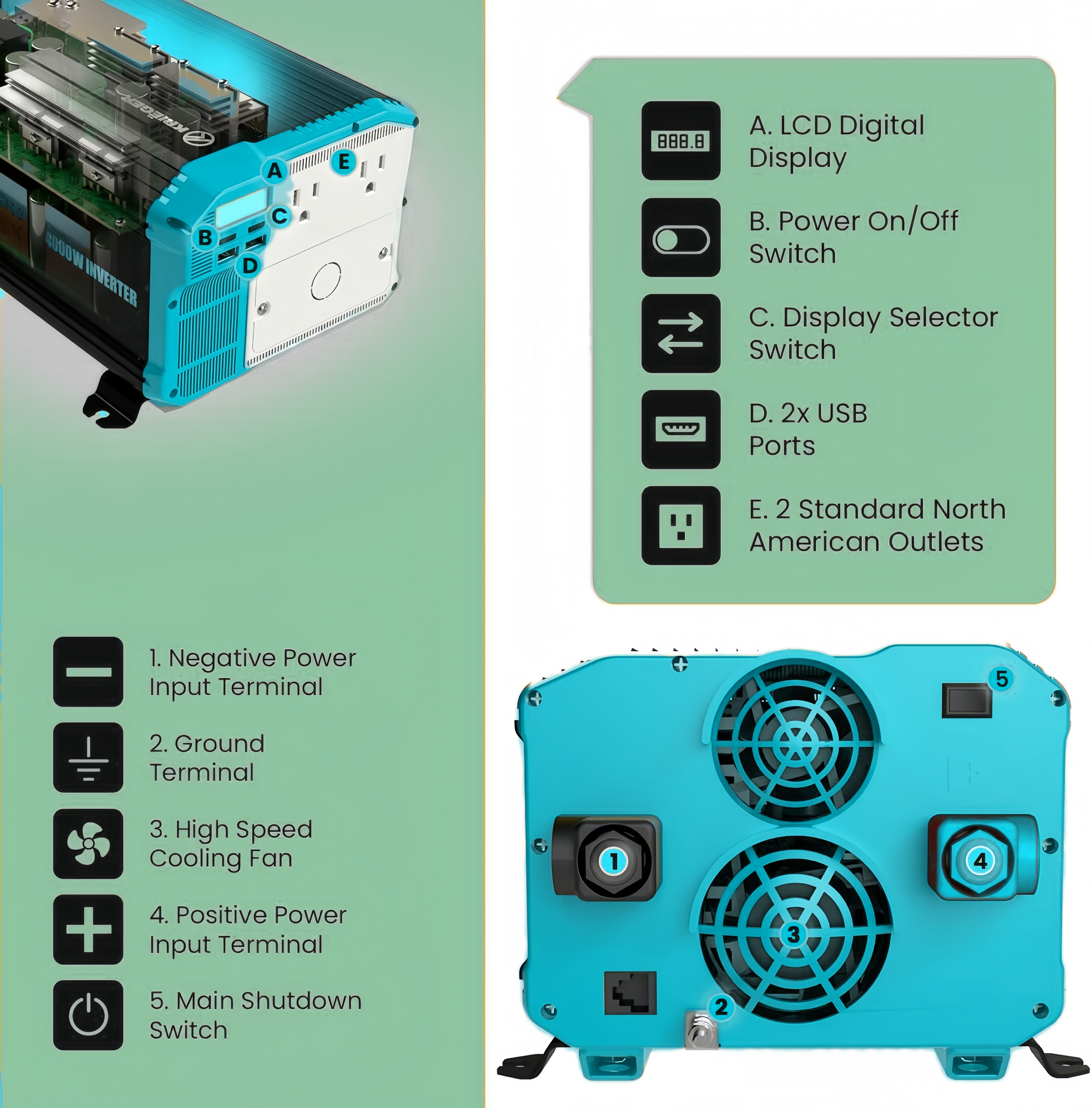 Invertisseur de grille de 4 kW