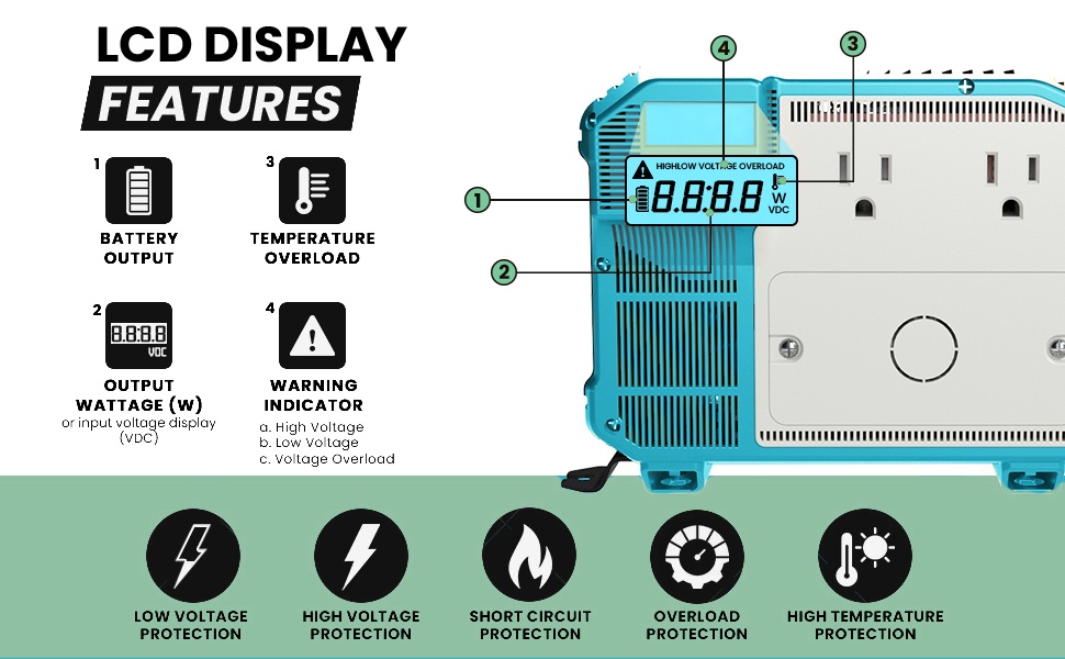 3000W 12V 110V DC à AC Modified Sine Wave Power Power Contrôle câblé libre Contrôle